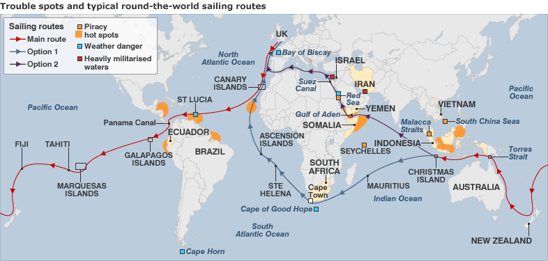 The Best Sailing Routes in the World